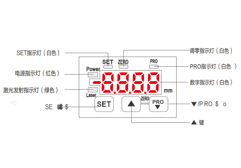 激光位移传感器