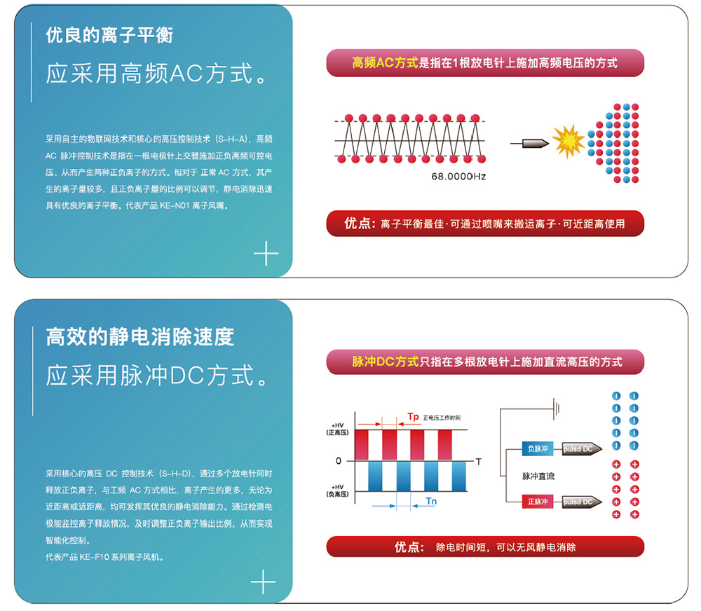 铭磊科技静电消除器-2_06.jpg