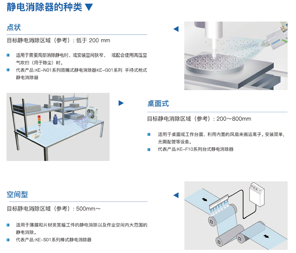 铭磊科技静电消除器-2_08.jpg