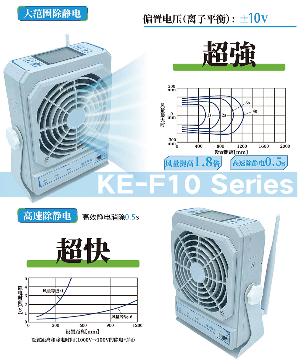铭磊科技静电消除器-4_03.jpg