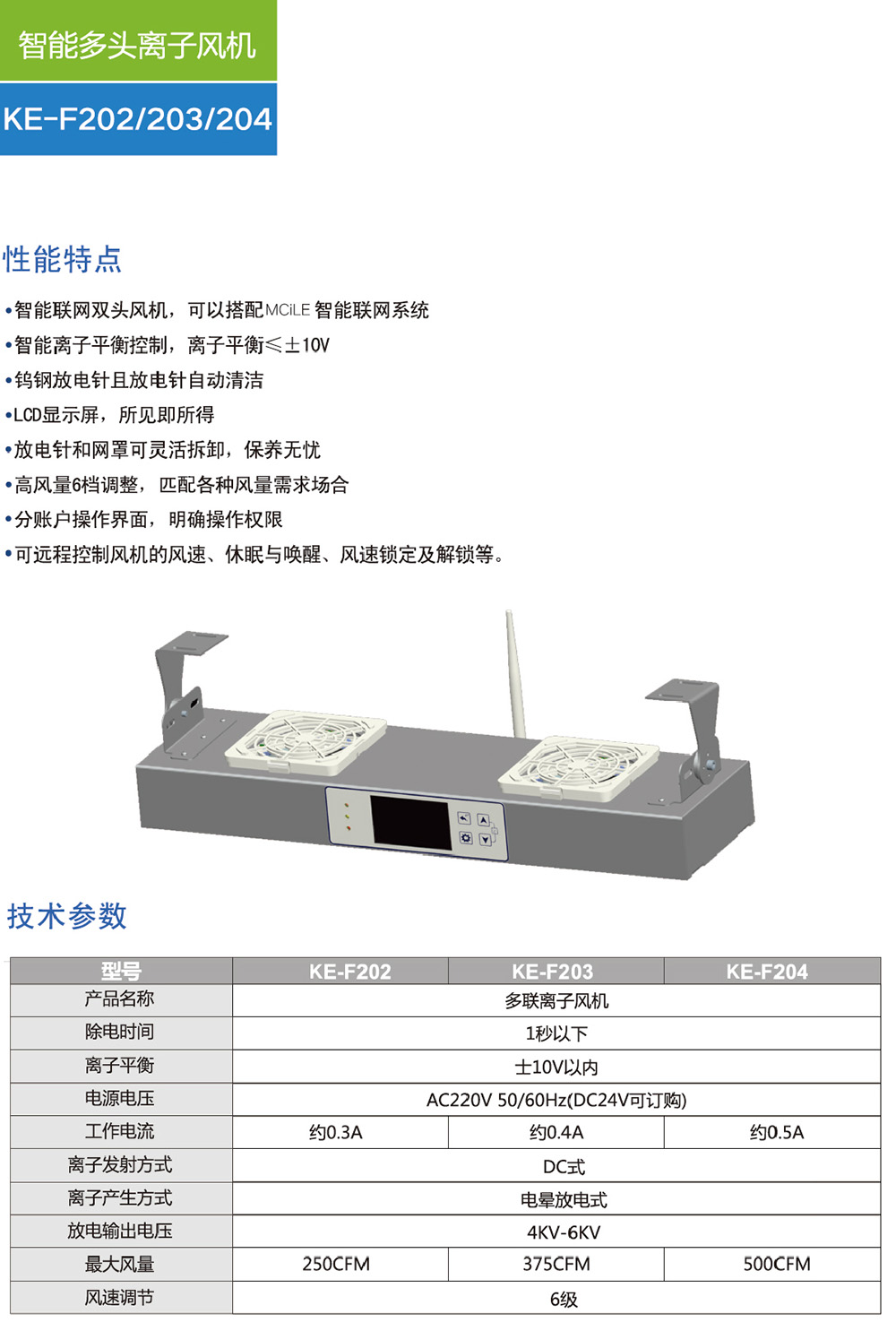铭磊科技静电消除器-7_04.jpg