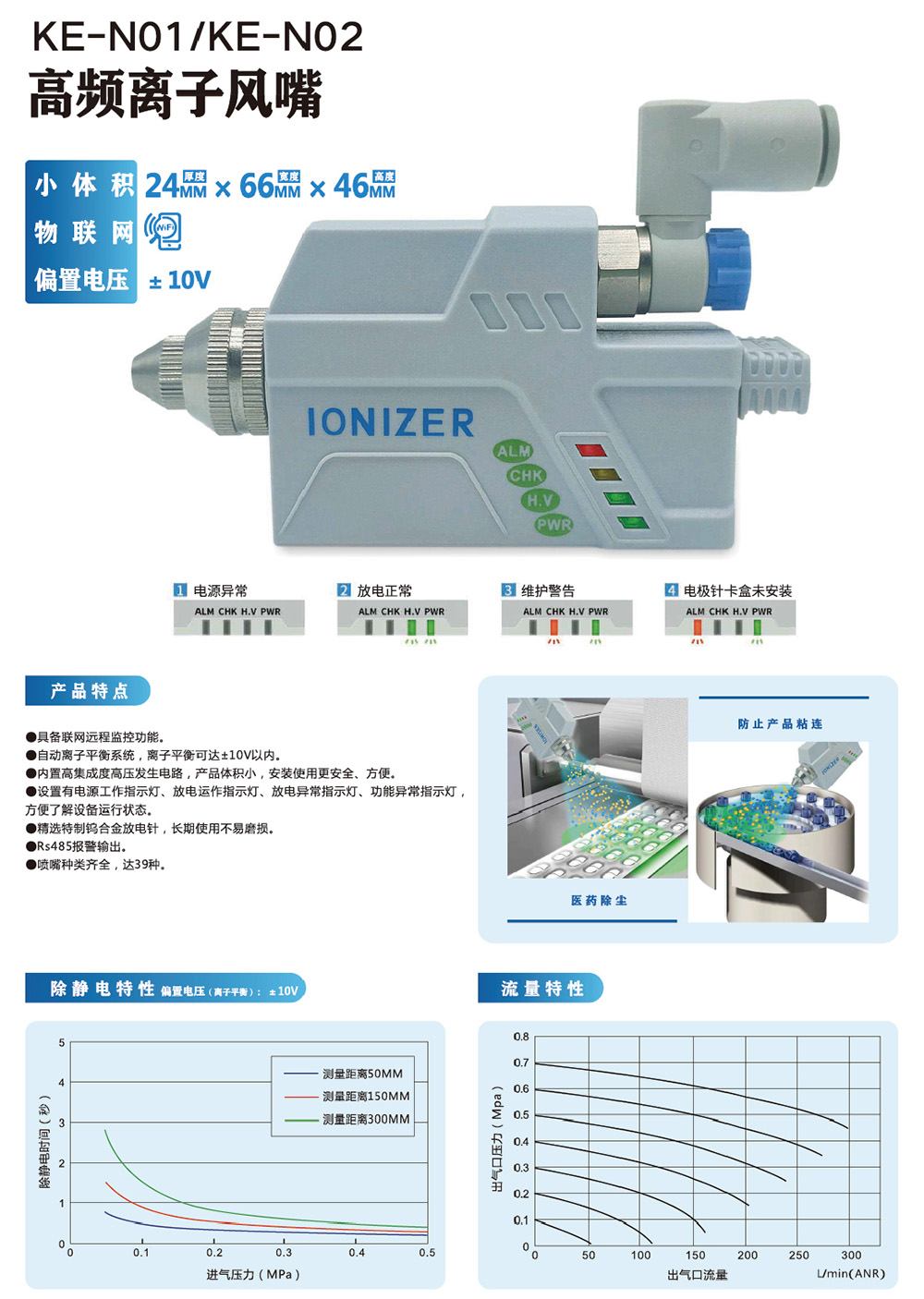 铭磊科技静电消除器-8_03.jpg