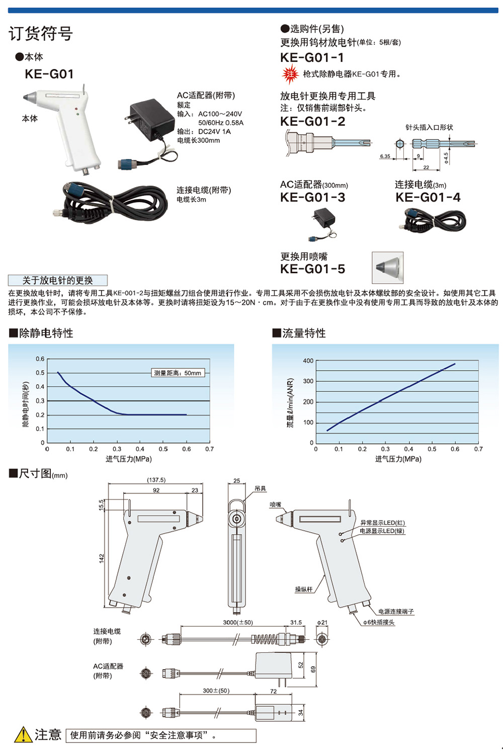 铭磊科技静电消除器-9_03.jpg