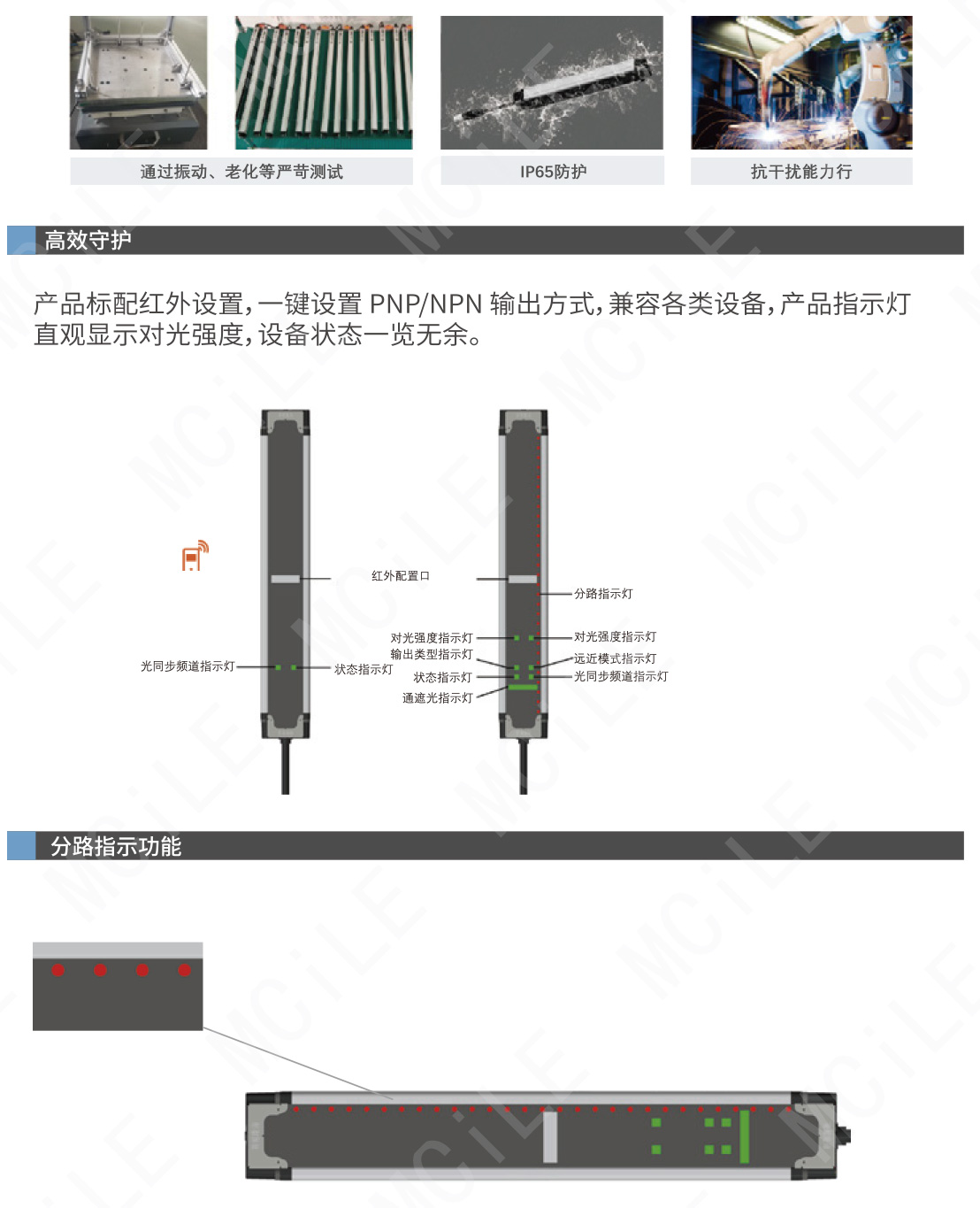 安全光栅-25_03.jpg