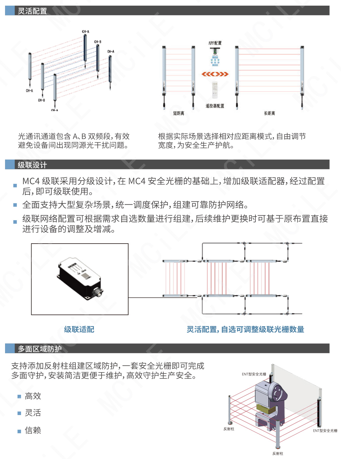 安全光栅-25_05.jpg