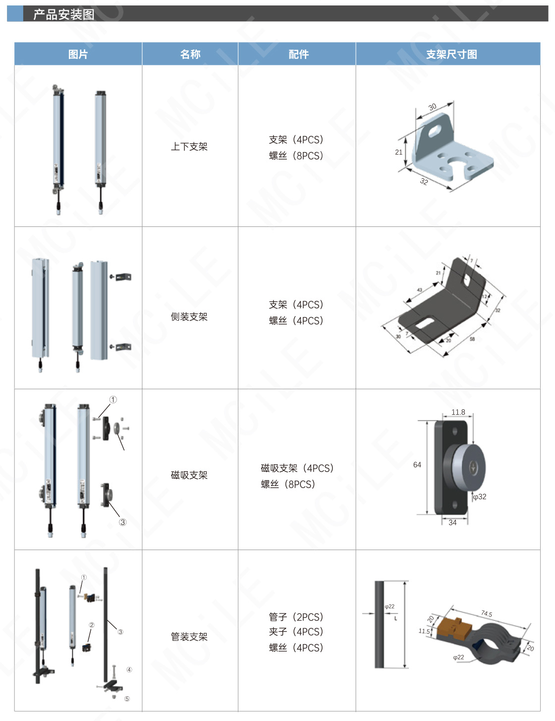 安全光栅-28_05.jpg