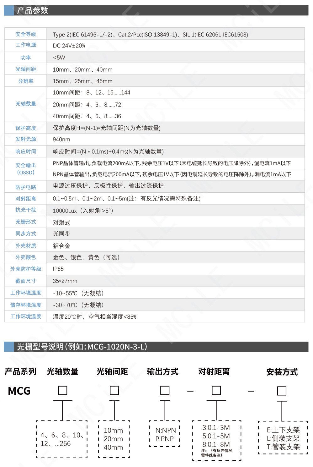 安全光栅-20_04.jpg