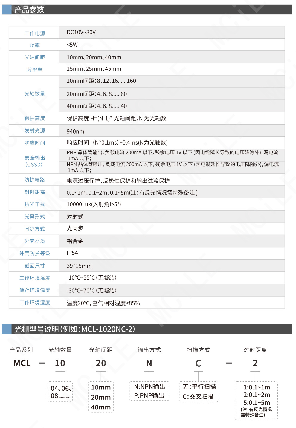 安全光栅-16_04.jpg