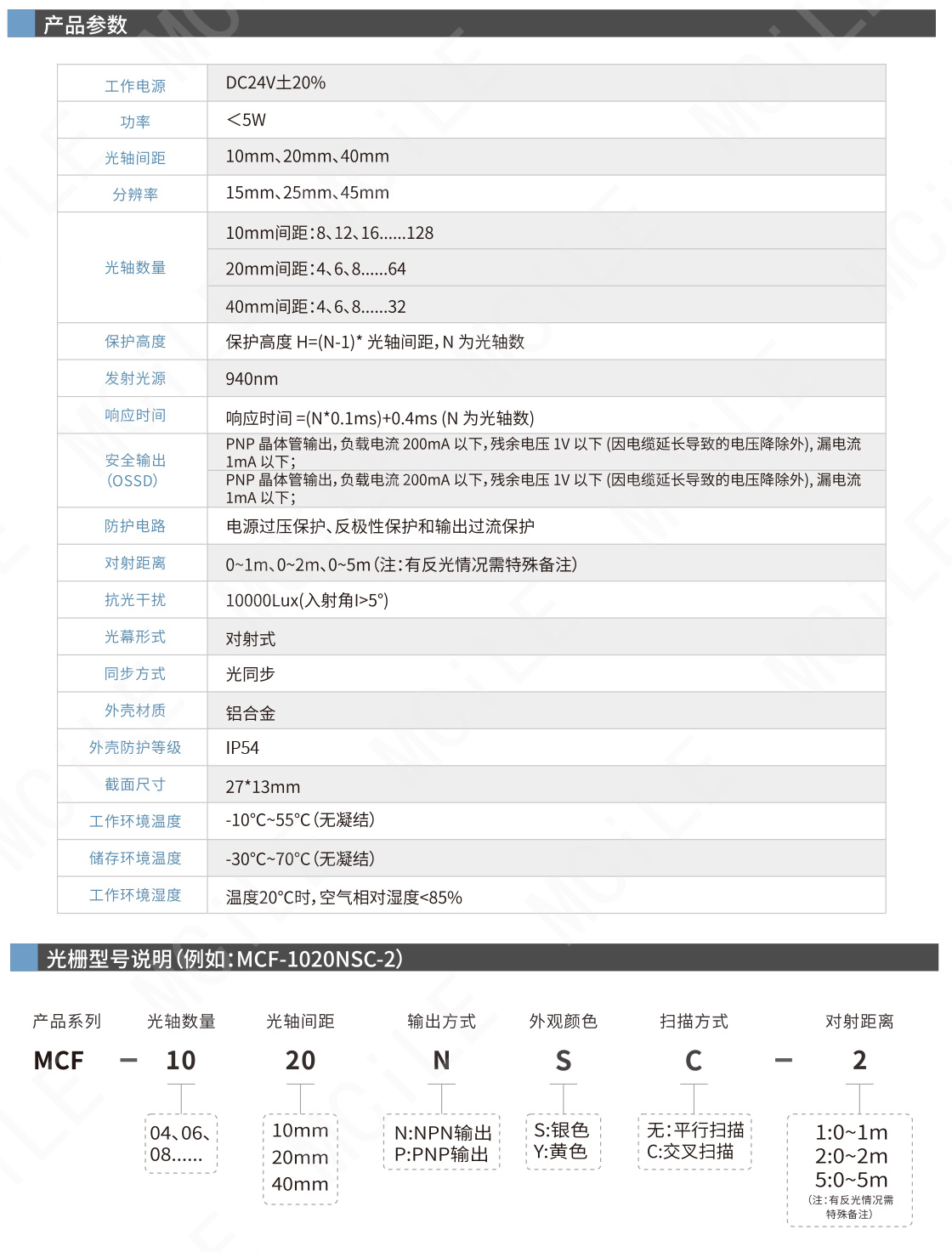 安全光栅-12_04.jpg