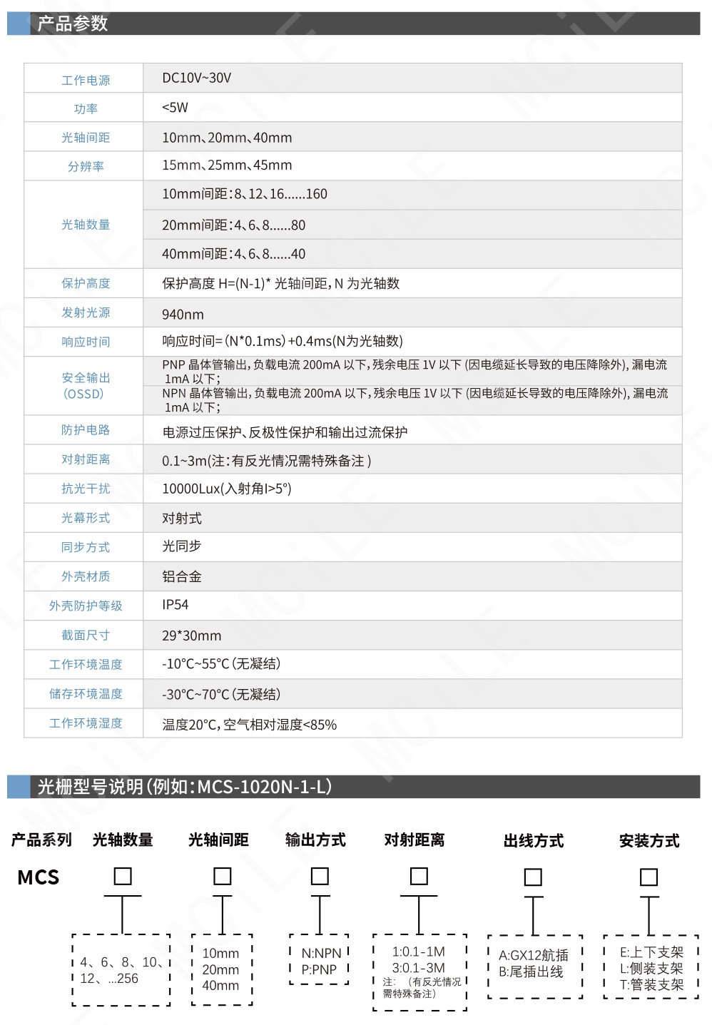 安全光栅-8_04.jpg
