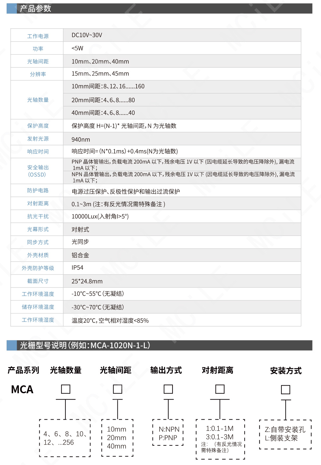 安全光栅-4_04.jpg