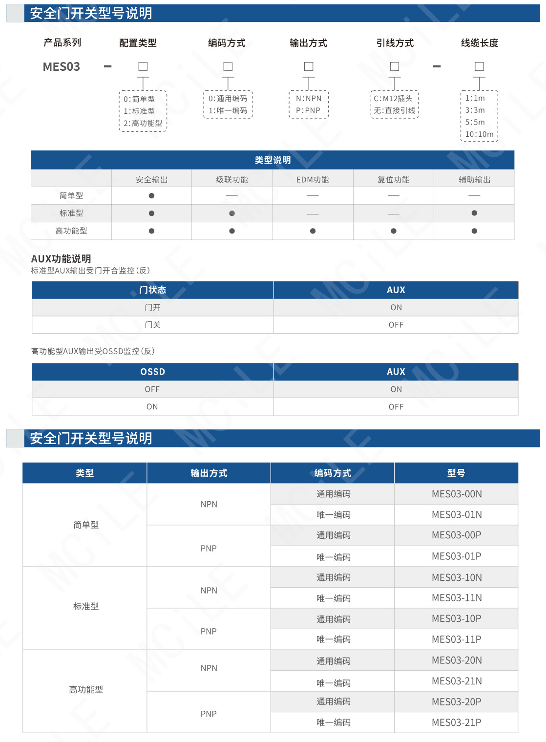 安全门开关0609-41_04.jpg
