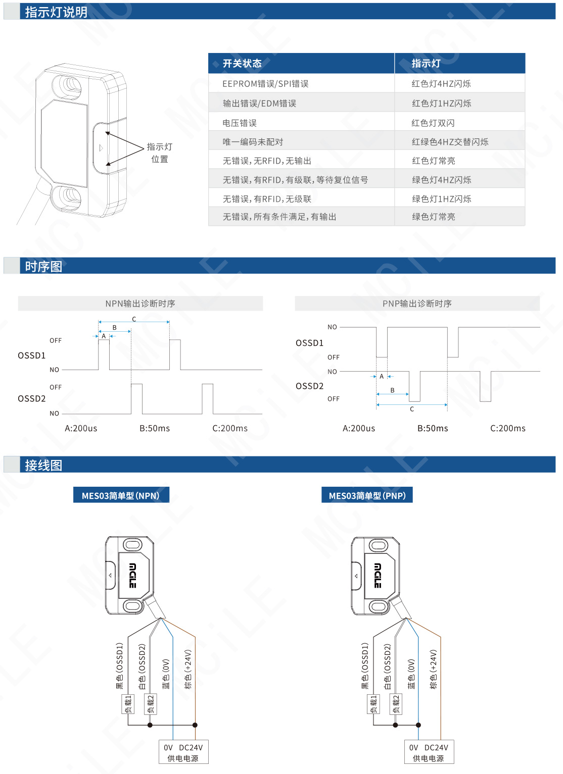 安全门开关0609-42_05.jpg