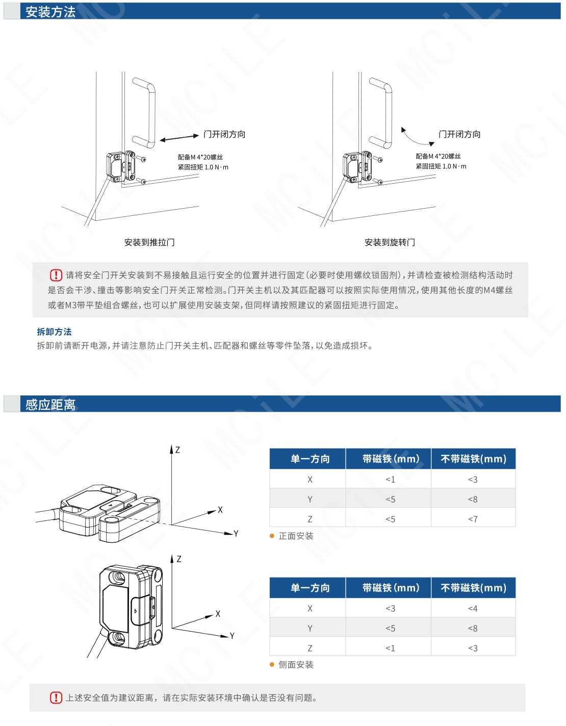 安全门开关0609-45_05.jpg