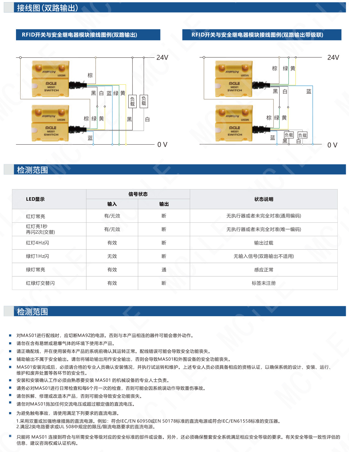 安全门开关0609-36_03.jpg