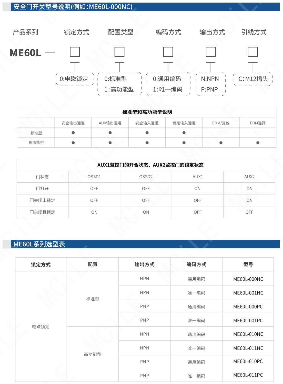 安全门开关0609-28_04.jpg