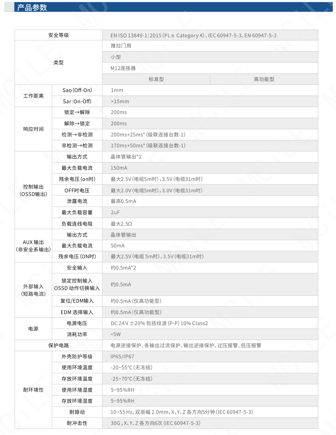 安全门开关0609-29_03.jpg