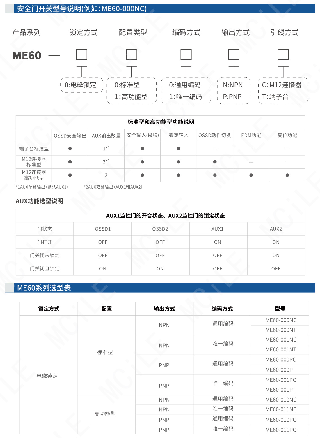 安全门开关0609-22_06.jpg
