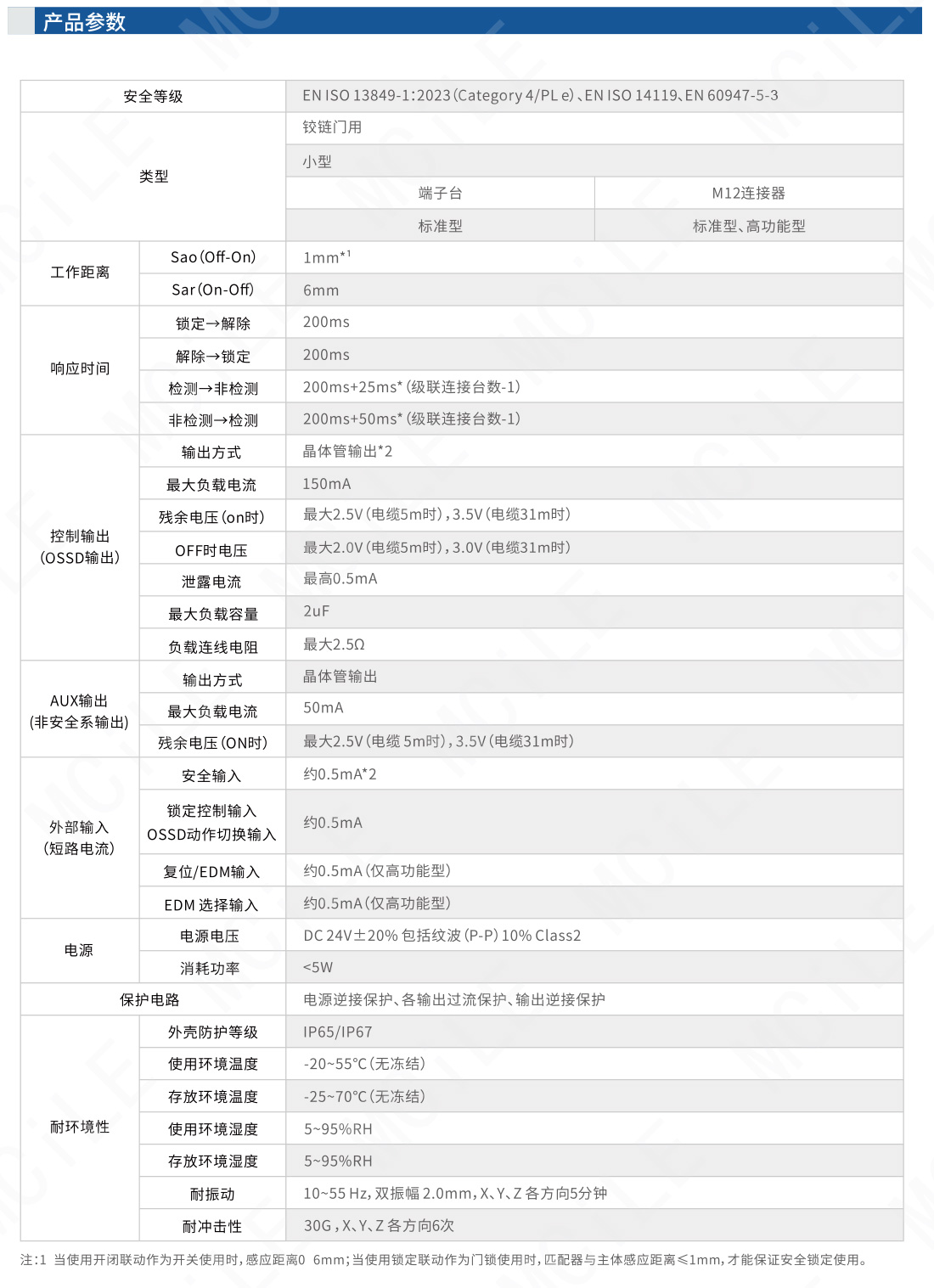 安全门开关0609-23_03.jpg
