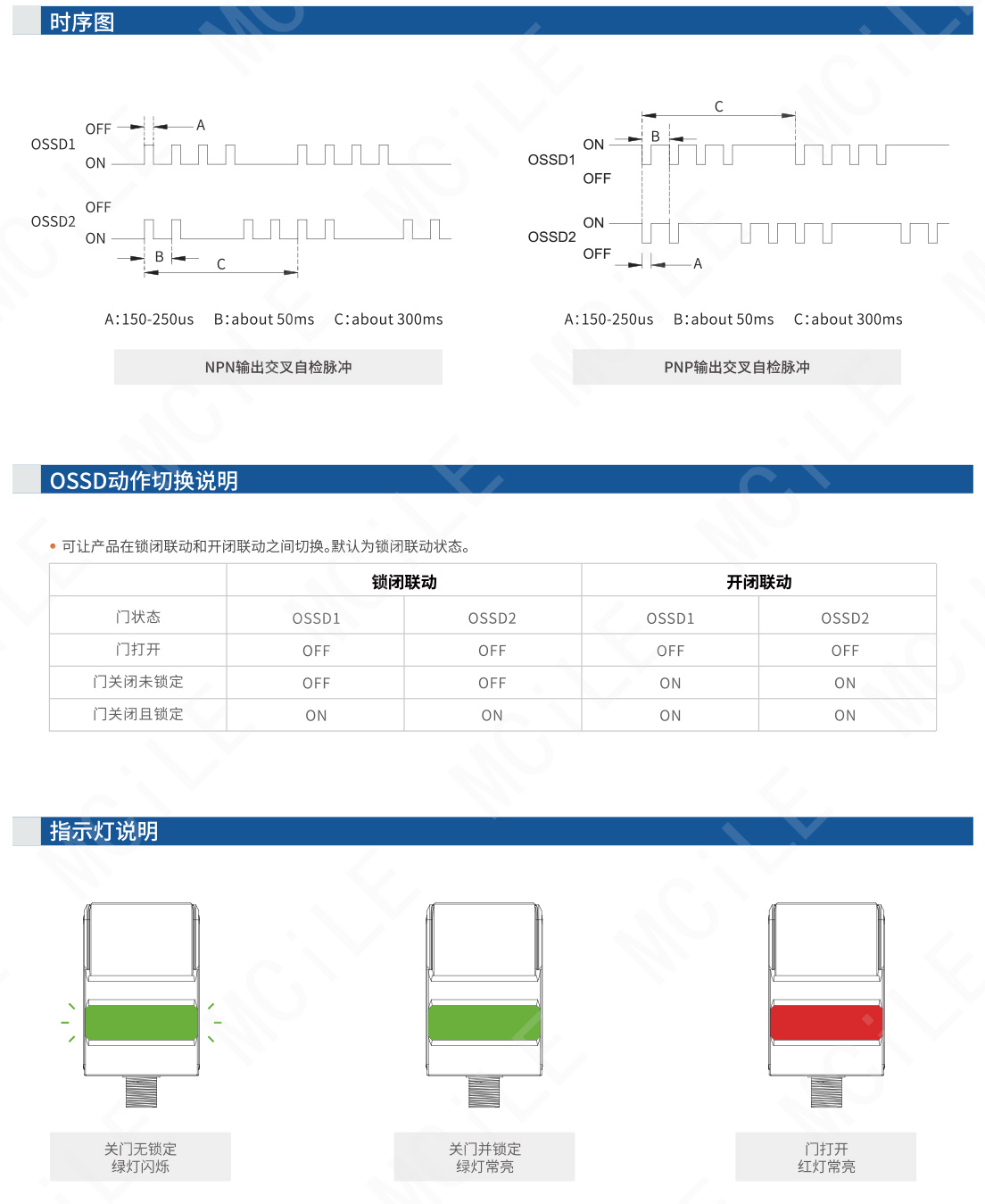 安全门开关0609-25_03.jpg
