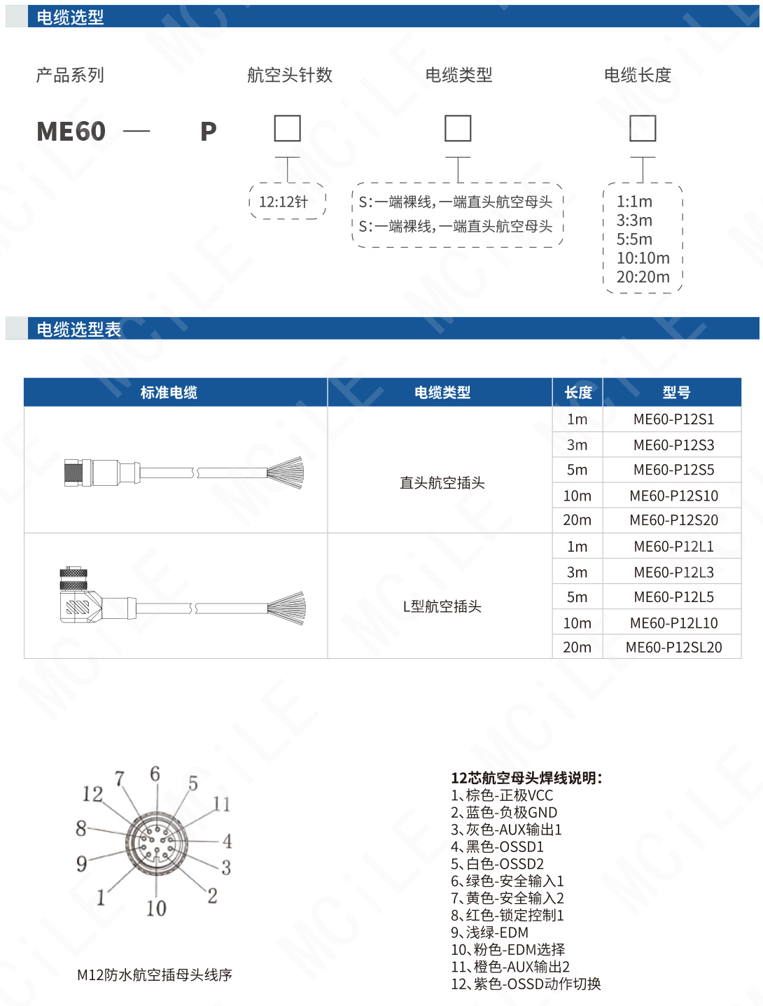 安全门开关0609-27_03.jpg