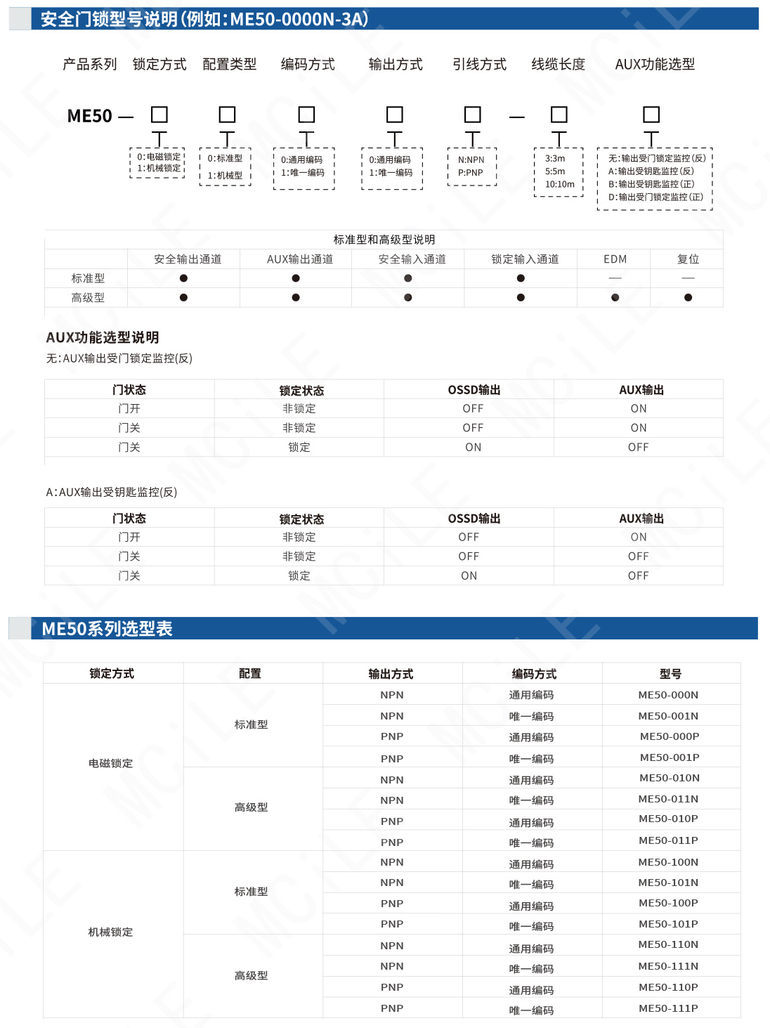 安全门开关0609-16_06.jpg