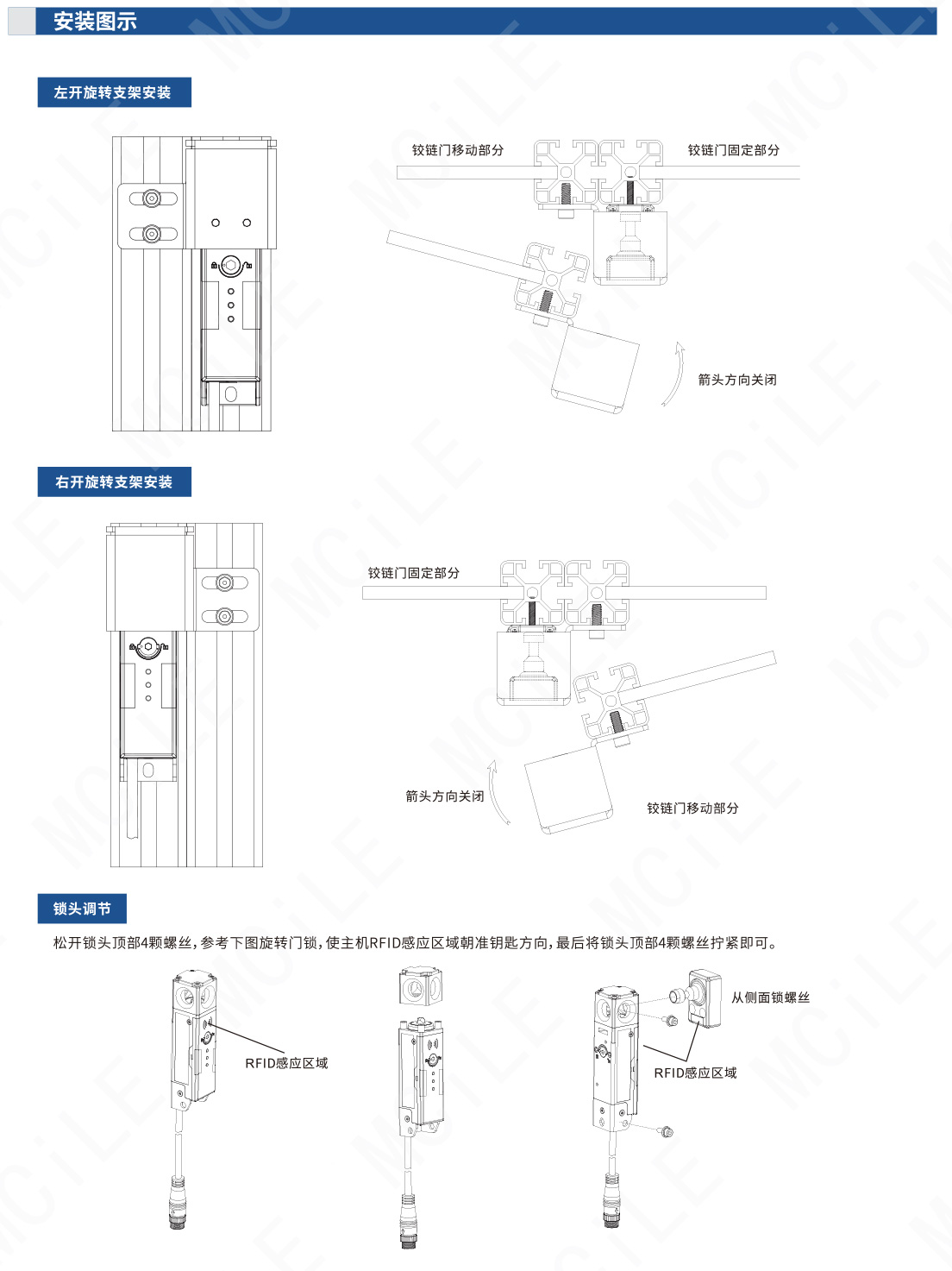 安全门开关0609-19_03.jpg