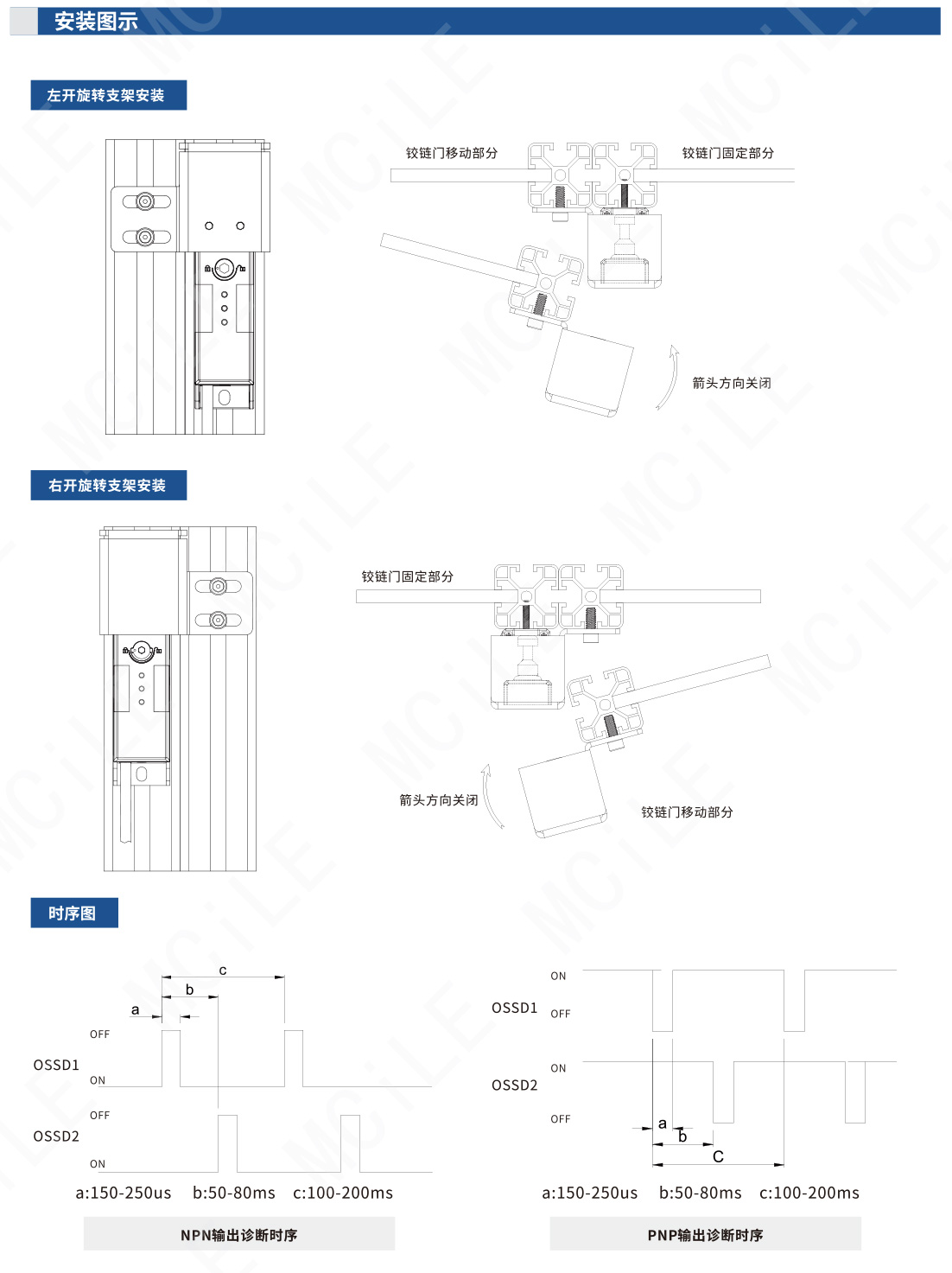 安全门开关0609-19_05.jpg