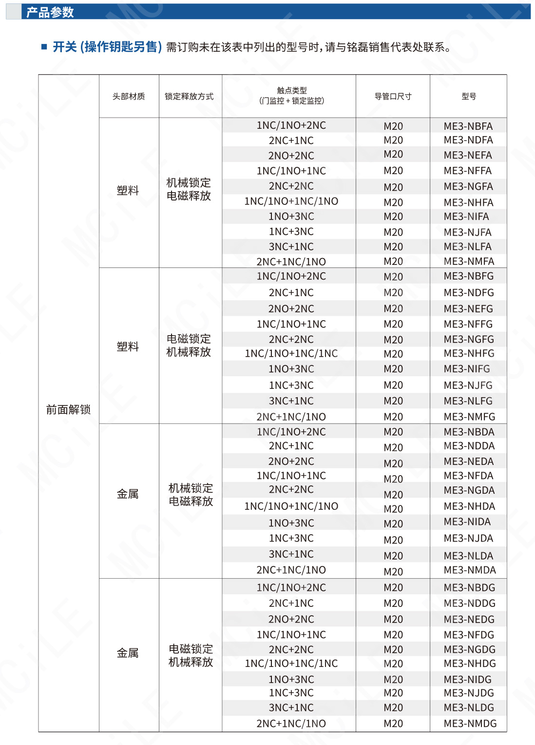 安全门开关0609-13_03.jpg