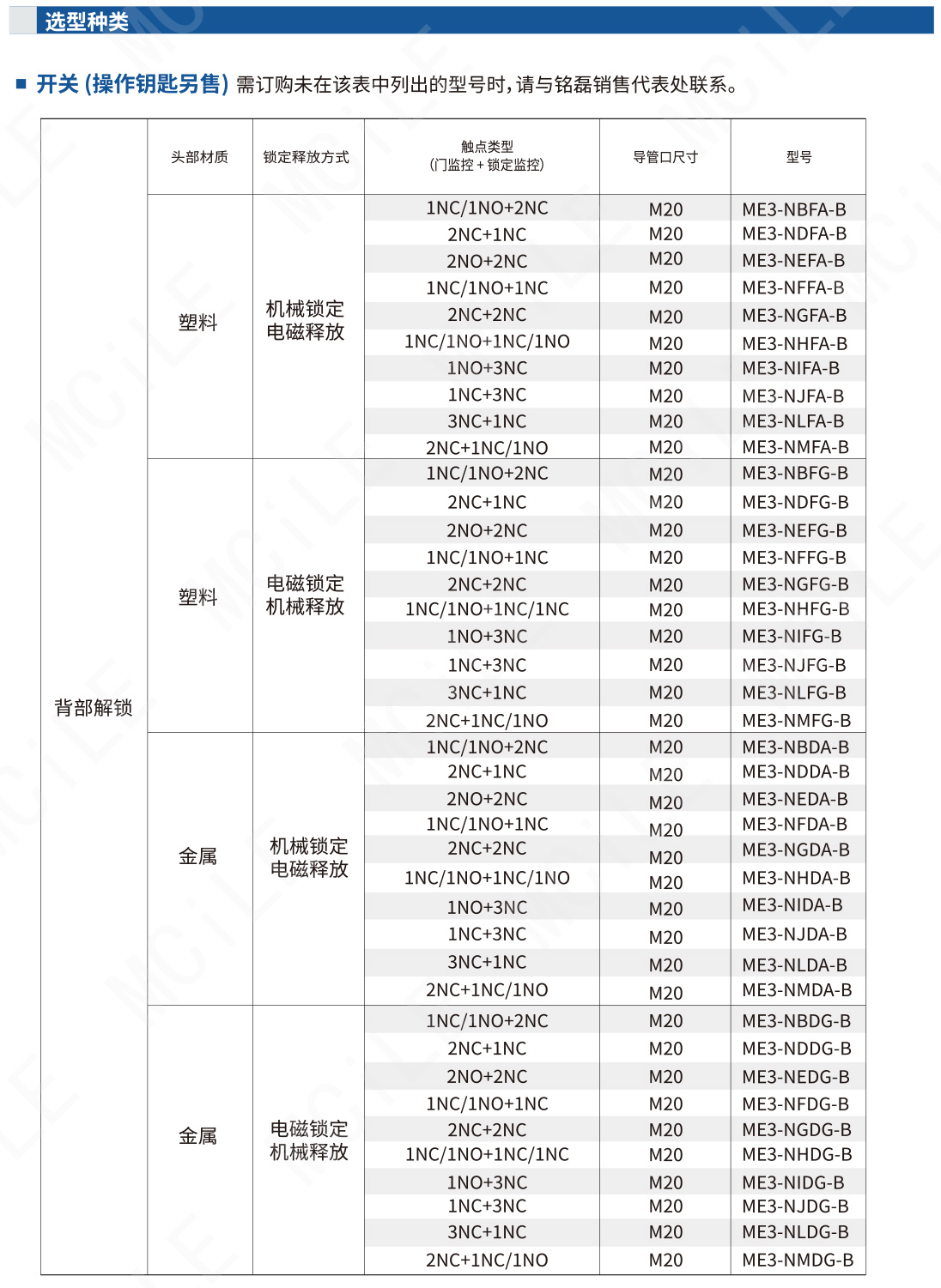安全门开关0609-13_05.jpg