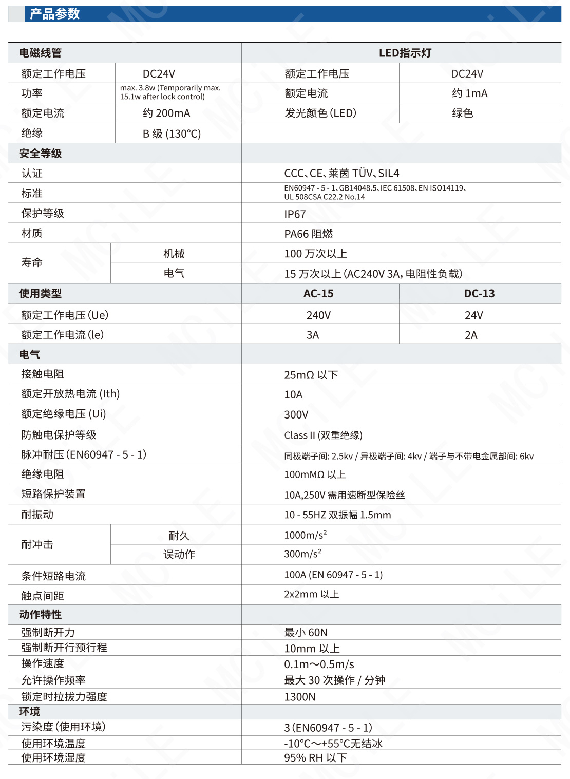 安全门开关0609-14_03.jpg