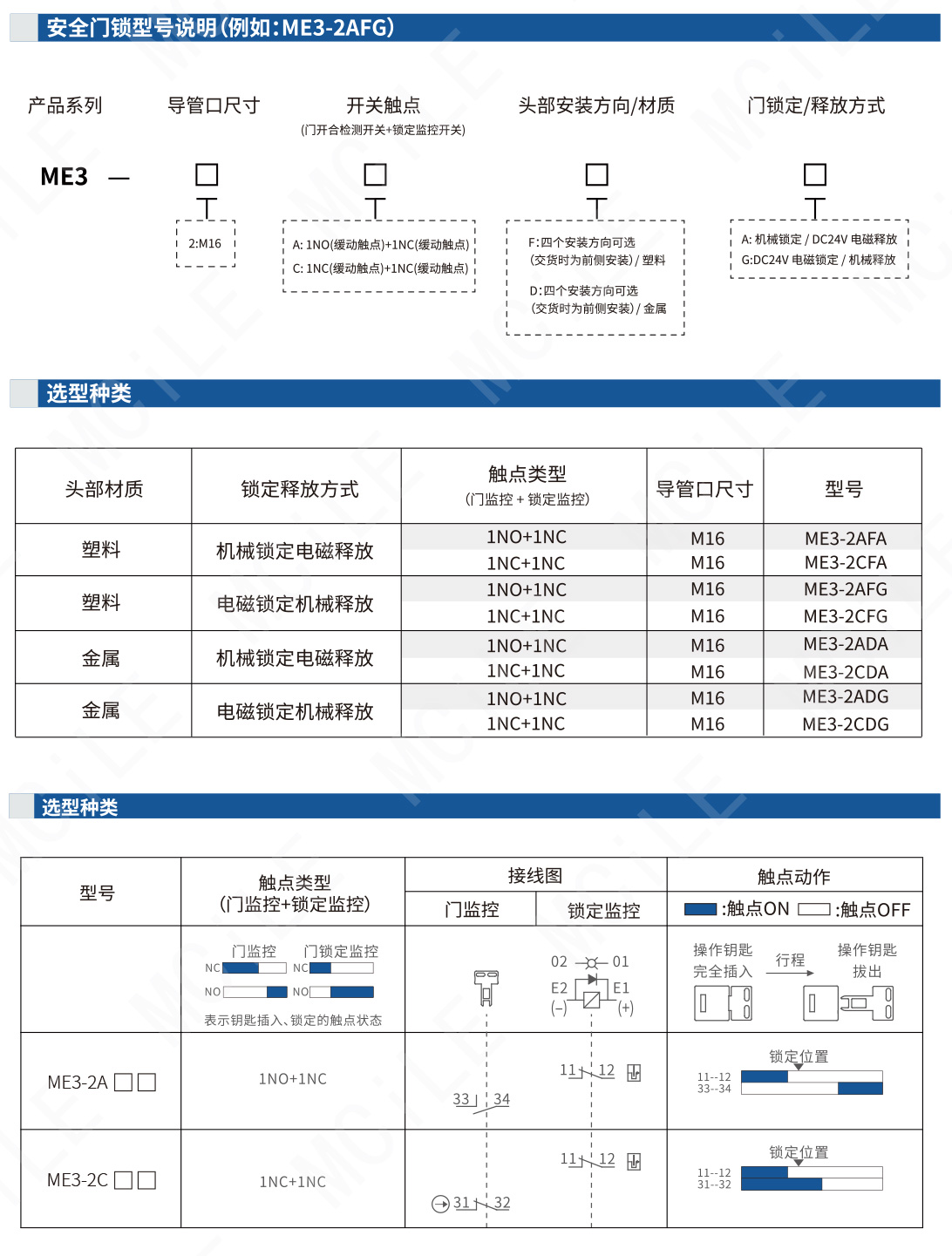 安全门开关0609-10_06.jpg