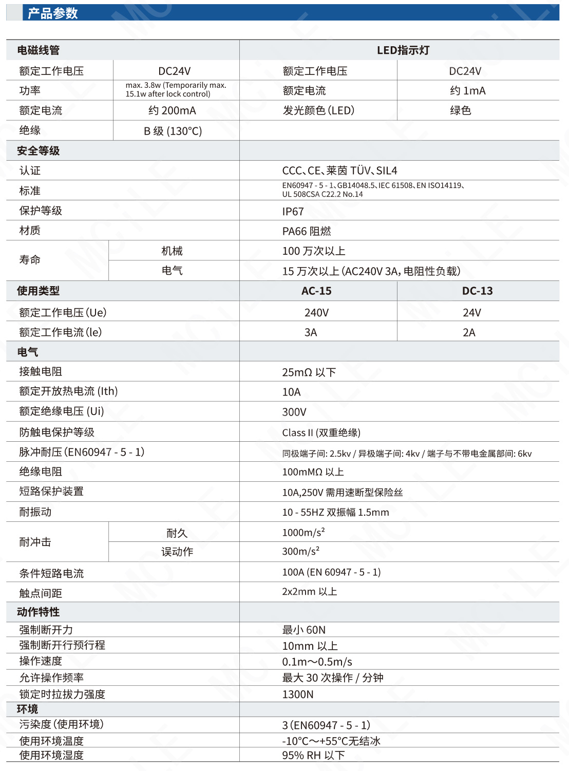 安全门开关0609-11_03.jpg