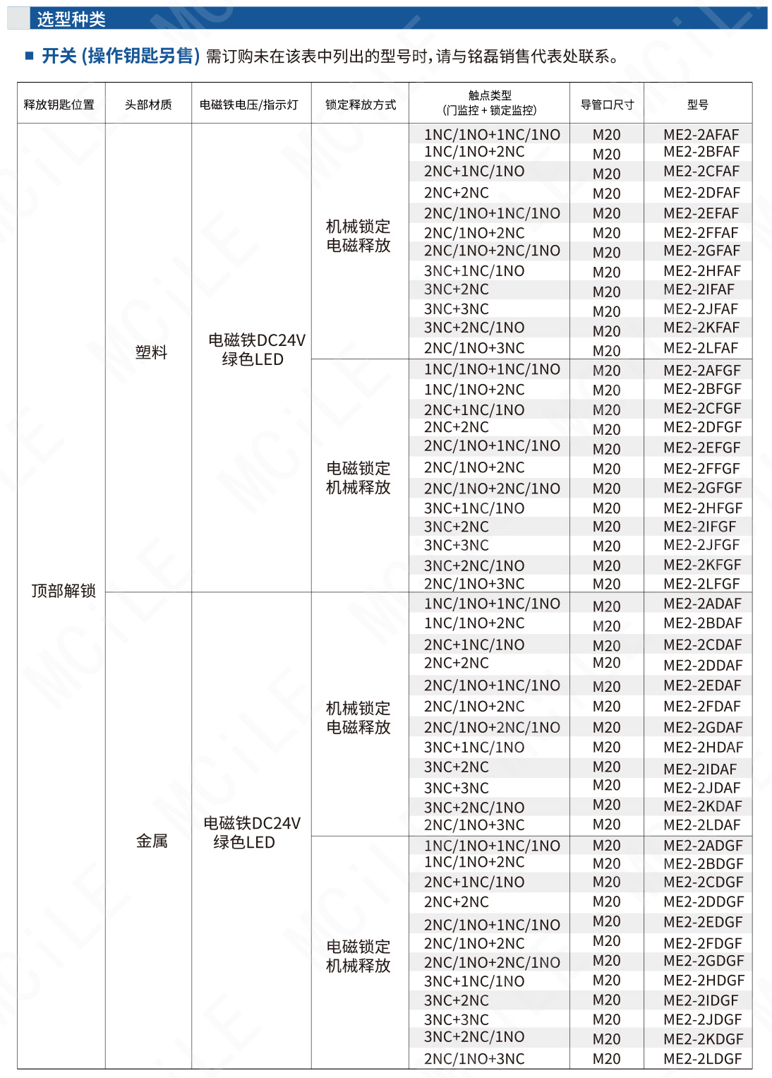 安全门开关0609-7_03.jpg