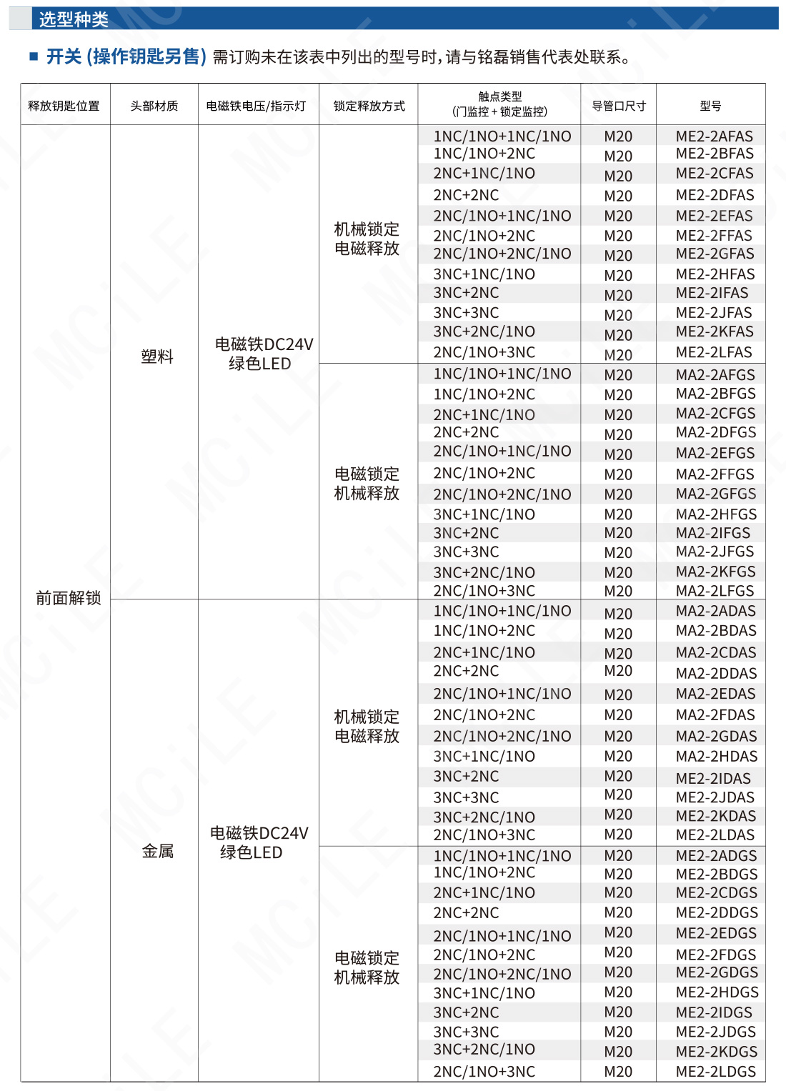 安全门开关0609-7_05.jpg