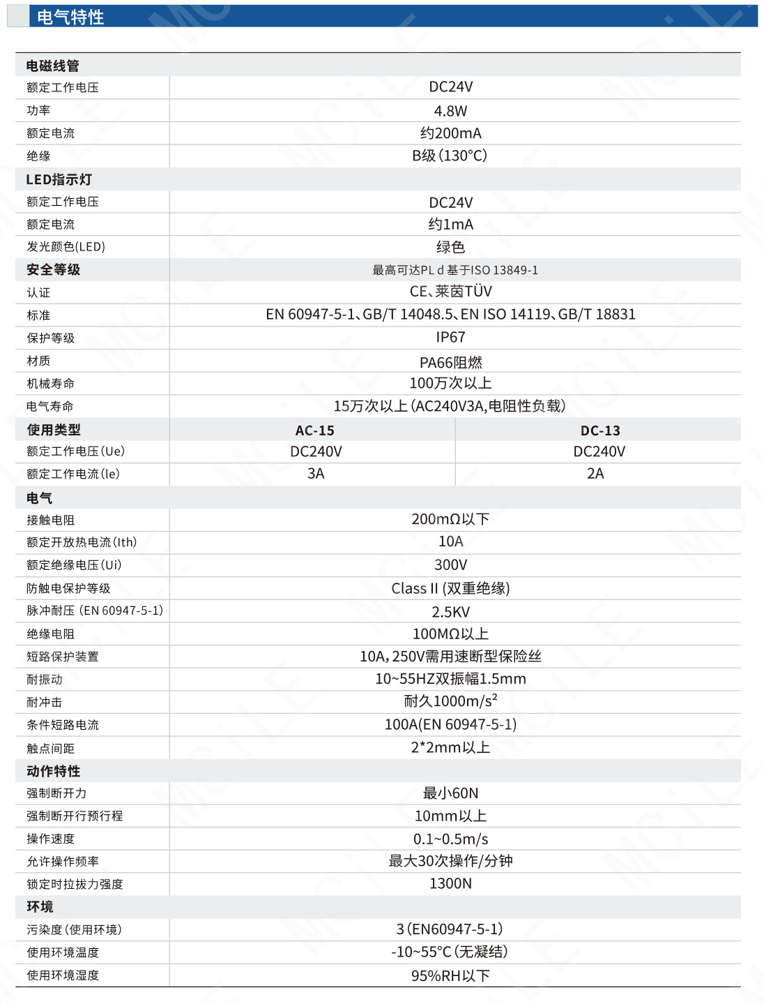 安全门开关0609-8_03.jpg