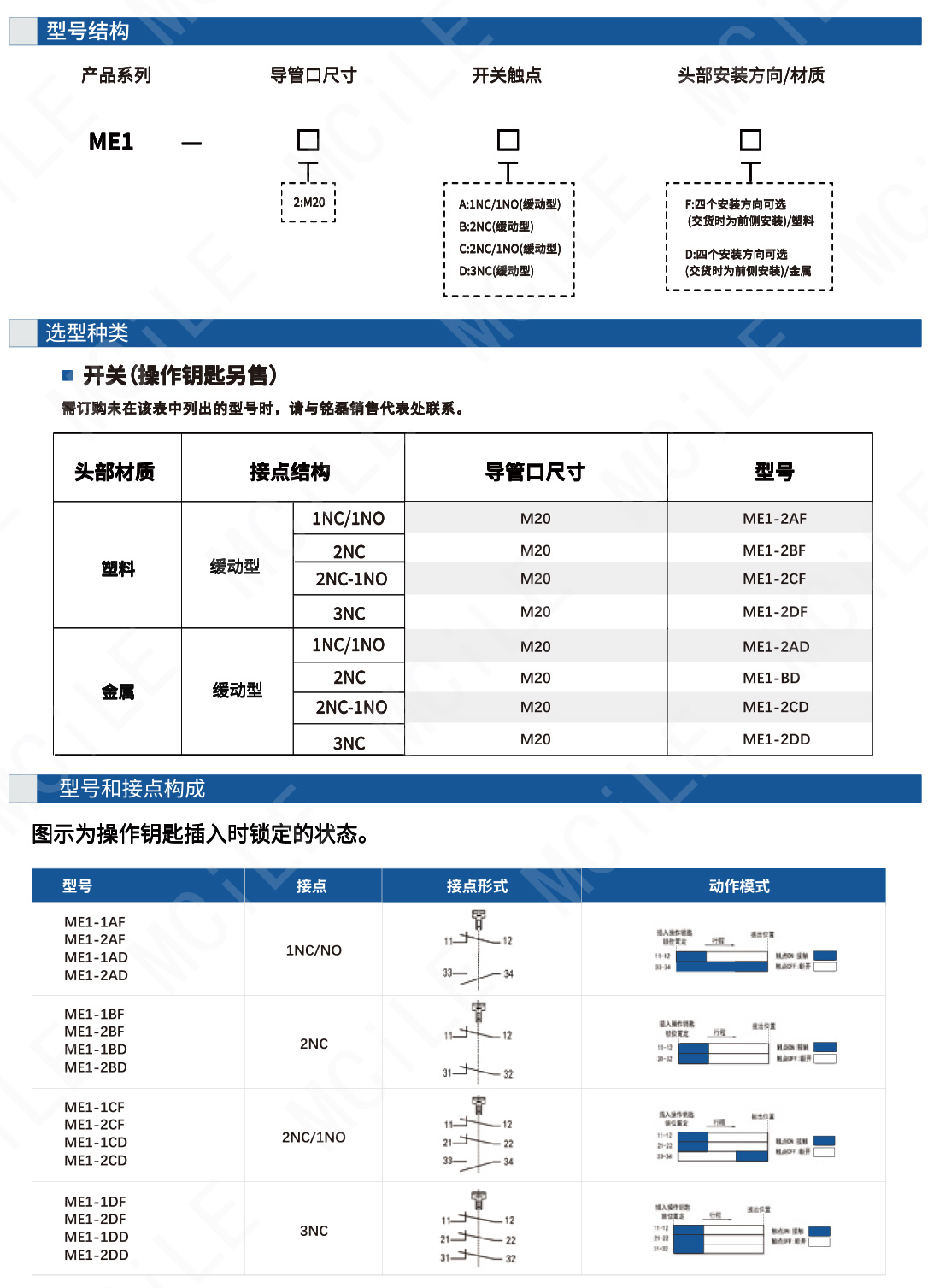 安全门开关0609-4_06.jpg