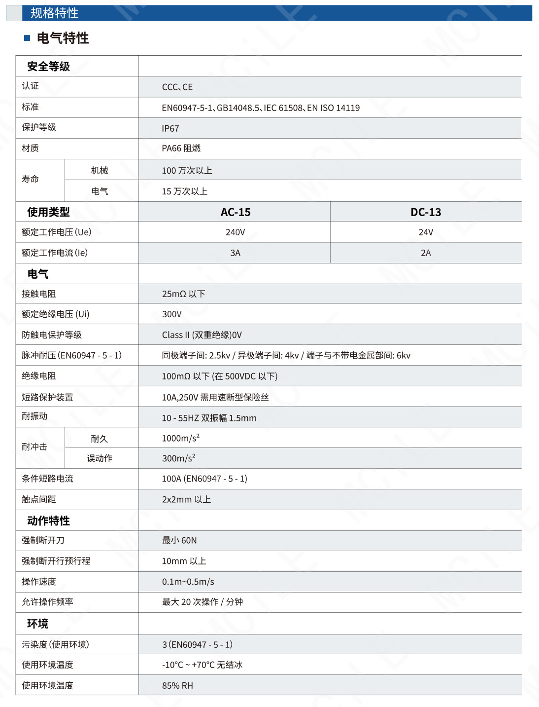 安全门开关0609-5_03.jpg