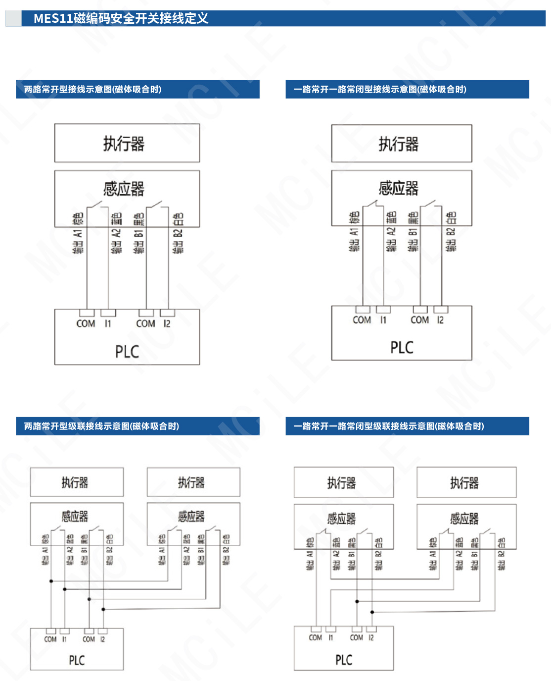 铭磊-MES11-2606-2_05.jpg